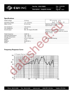 CSQ-706BS datasheet  